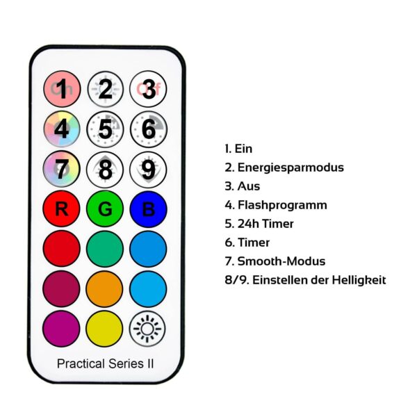 Bodeneinbaustrahler RGB +3000 Kelvin