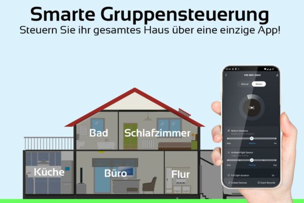 CCT LED Strahler für außen mit Bewegungssensor