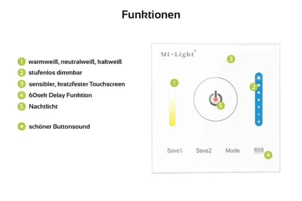 CCT LED Wandeinbau Dimmer Controller MiBoxer P2