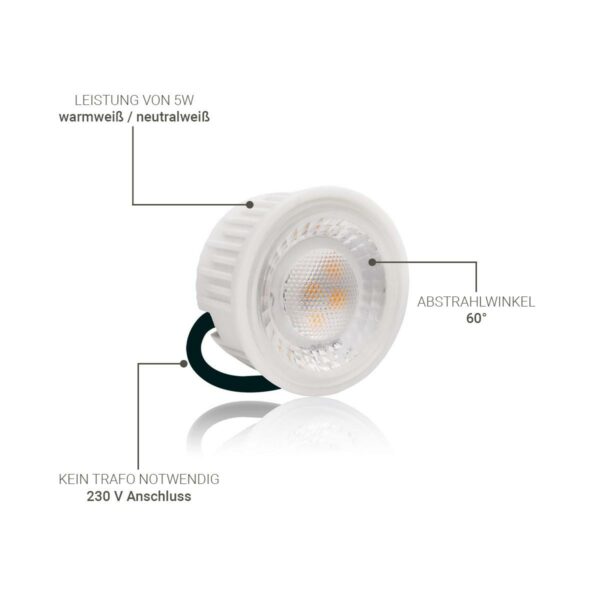 Flacher Aufbaustrahler weiß eckig schwenkbar 5 Watt Neutralweiß 230V 60°