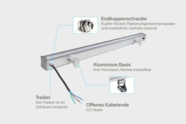 LED Fassadenbeleuchtung MiBoxer RL1-24 Wallwasher WiFi 24 Watt