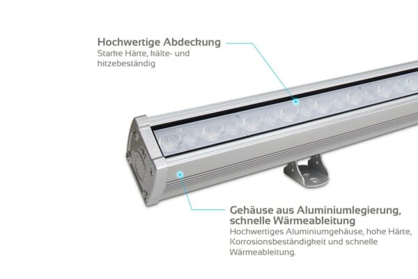 LED Fassadenbeleuchtung MiBoxer RL1-24 Wallwasher WiFi 24 Watt