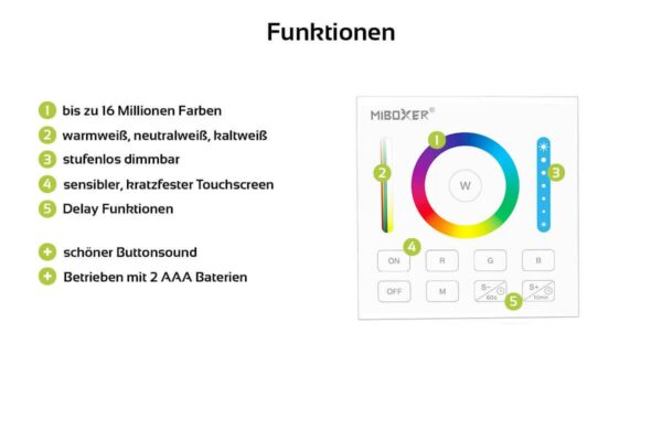 MiBoxer B0 Wandschalter 2.4 GHz für RGB + CCT Beleuchtung Batteriebetrieb 3 Volt