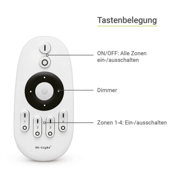 MiBoxer CCT Funk Fernbedienung für 4 Zonen