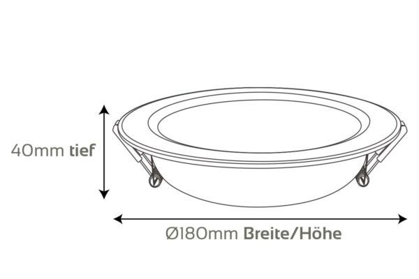 MiBoxer FUT066 RGB+CCT LED Einbaustrahler rund weiss 12 Watt Ø180mm 2.4GHz WiFi ready