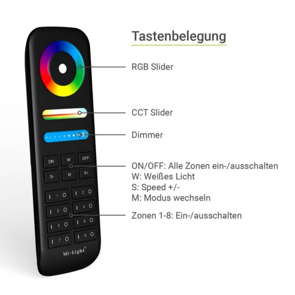 MiBoxer FUT089B RGB+CCT Fernbedienung schwarz 8 Zonen