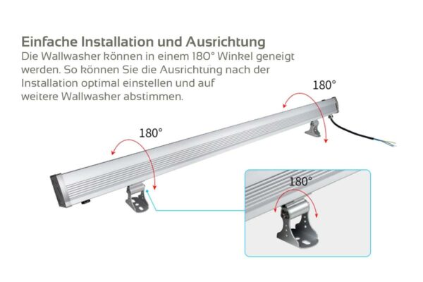 MiBoxer RL2-48 RGB+CCT LED Wallwasher Fassadenstrahler