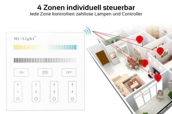 MiBoxer T2 Wandschalter 2.4 GHz für CCT Beleuchtung 4 Zonen 230 Volt