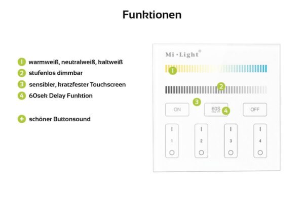 MiBoxer T2 Wandschalter 2.4 GHz für CCT Beleuchtung 4 Zonen 230 Volt