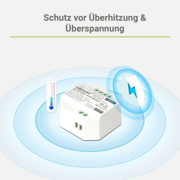MiBoxer TRI-C1 LED Funkdimmer 300 Watt Triac RF+Push Dimmer