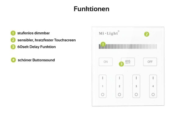 Miboxer T1 Wandschalter Dimmer 2.4 GHz für einfarbige Beleuchtung 230 Volt