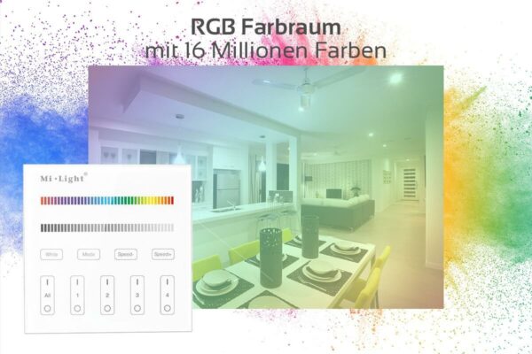 Milight B3 Wandschalter 2.4 GHz für RGBW Beleuchtung 4 Zonen