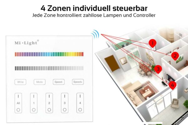 Milight B3 Wandschalter 2.4 GHz für RGBW Beleuchtung 4 Zonen