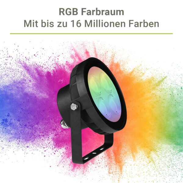 RGB+CCT LED Gartenstrahler Farbwechsel mit Fernbedienung von MiBoxer FUTC09 mit Erdspieß