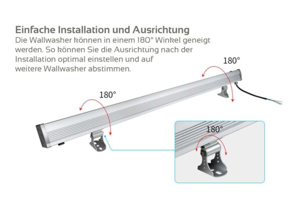 MiBoxer RL3-24 Fassadenstrahler RGB+CCT 50cm 230 Volt IP66