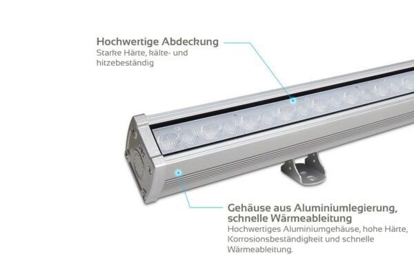 MiBoxer RL3-24 Fassadenstrahler RGB+CCT 50cm 230 Volt IP66