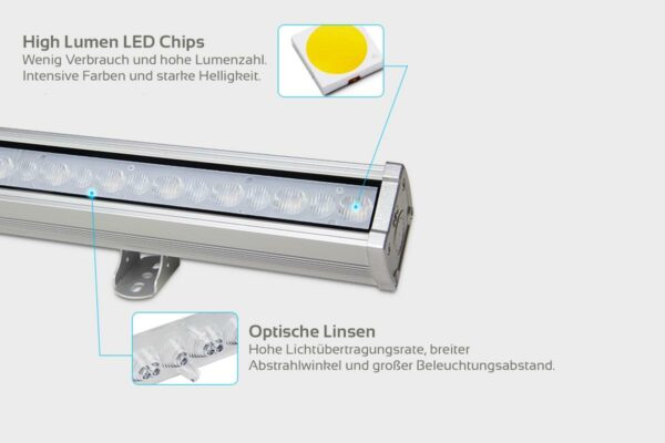 MiBoxer RL3-24 Fassadenstrahler RGB+CCT 50cm 230 Volt IP66