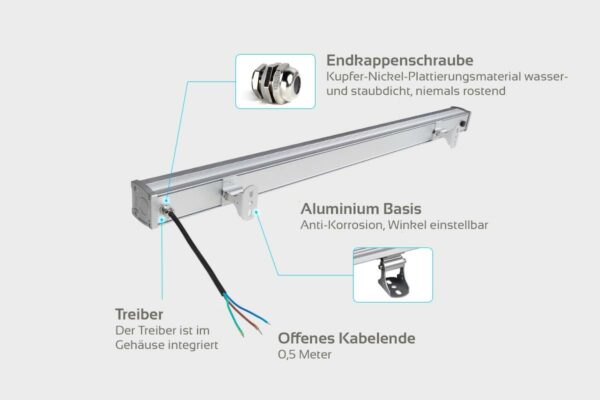 MiBoxer RL3-24 Fassadenstrahler RGB+CCT 50cm 230 Volt IP66