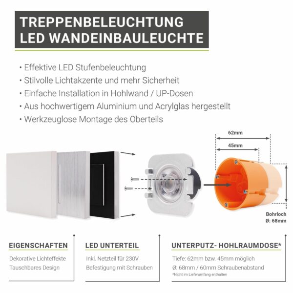 LED Treppenleuchte IP44 eckig schwarz - Lichtfarbe: Warmweiß 1,5Watt - Lichtaustritt: Halo