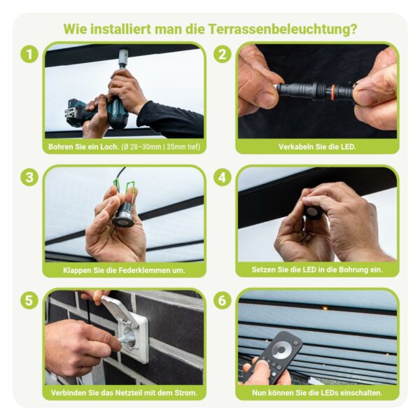 Montageanleitung-Terrassen-Einbaustrahler-LED-mit-Fernbedienung-3W-RGBW-IP65